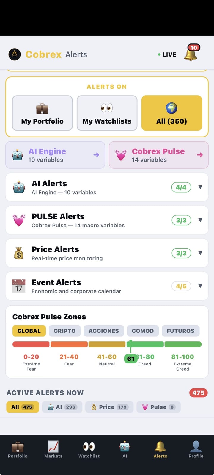 15 tipos de alerta push y Telegram
