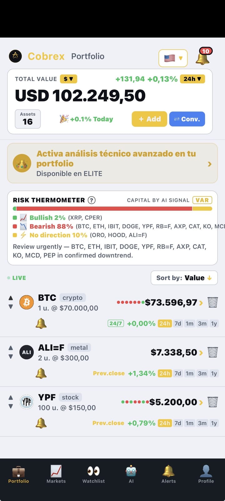 Portfolio con termómetro IA