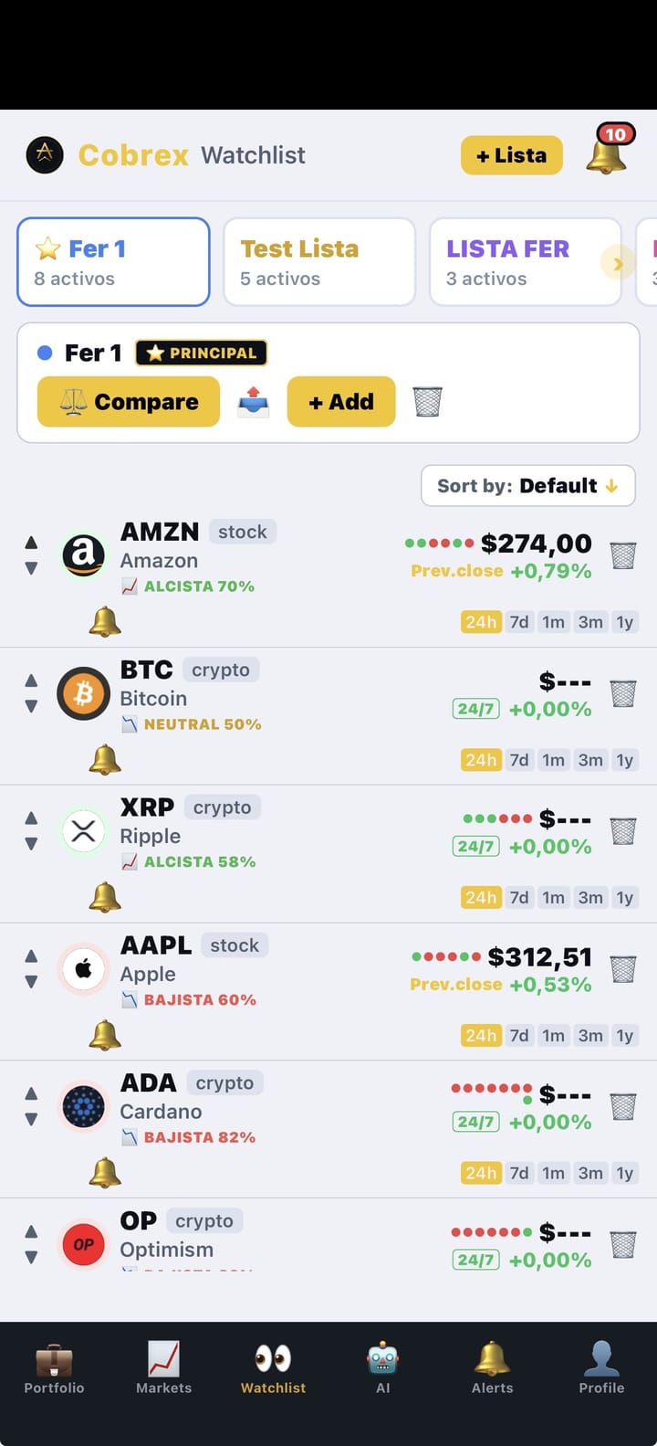 Watchlists ilimitadas